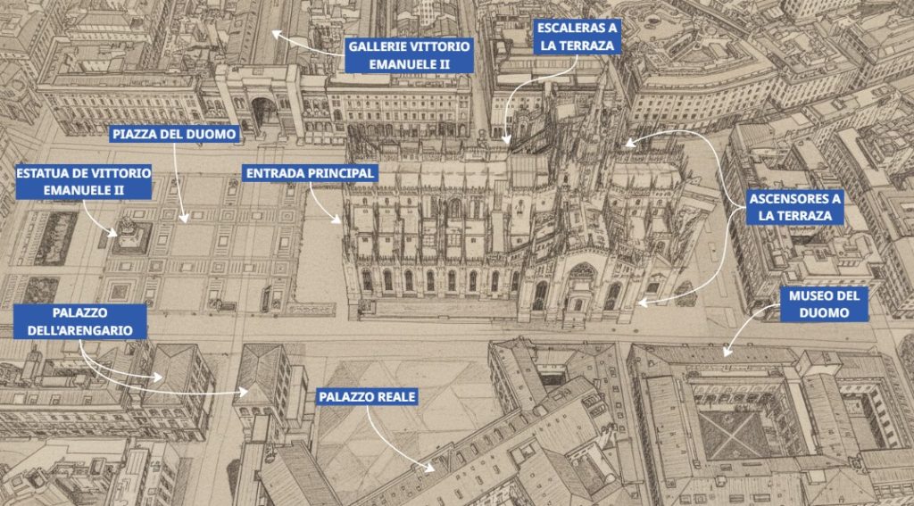 Mapa de la catedral de Milán y sus alrededores, en el que se indica la ubicación de la entrada principal.
